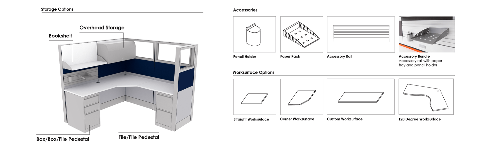 SAPWCubicle accessories