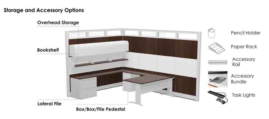 sapphire-wall-system-storage-acessories-worksurface-Options