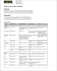 Cleaning Information